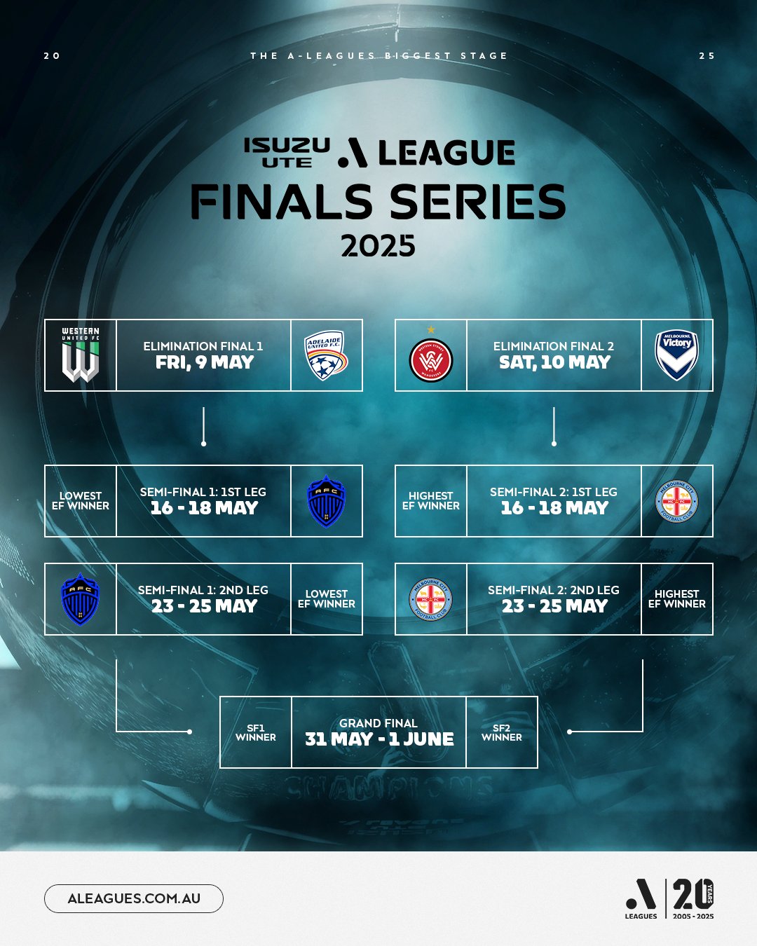 弗赖堡vs莱比锡